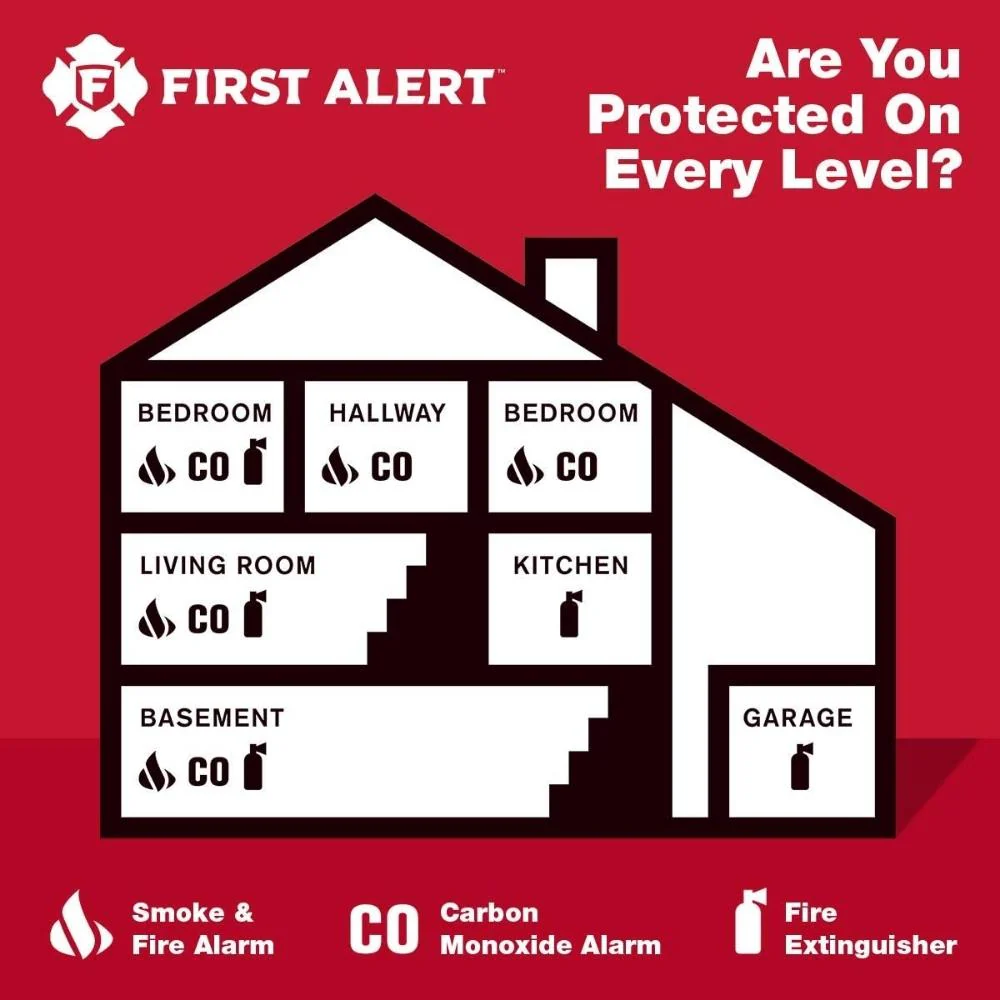 First Alert - Vaporisateur EZ Fire - Image 4